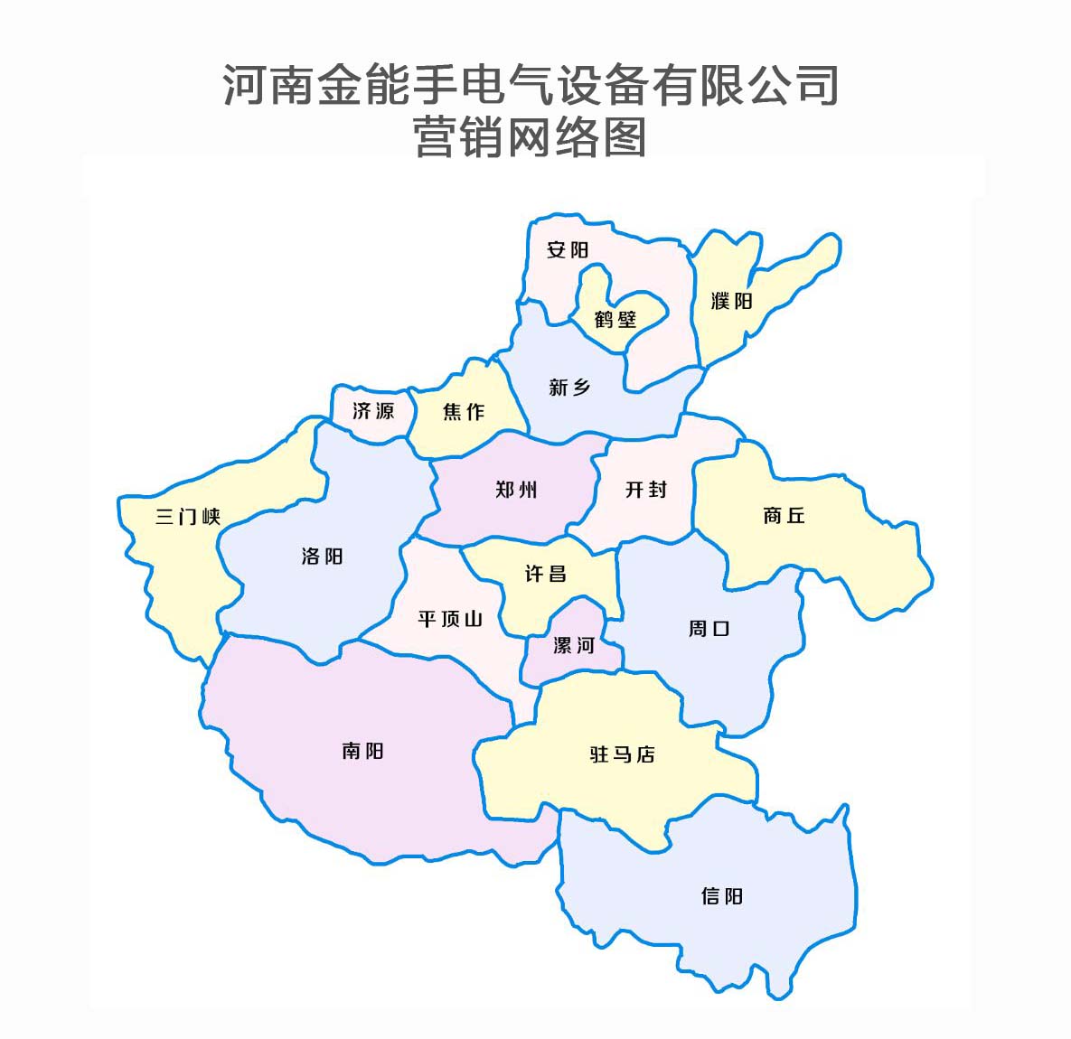 营销网络